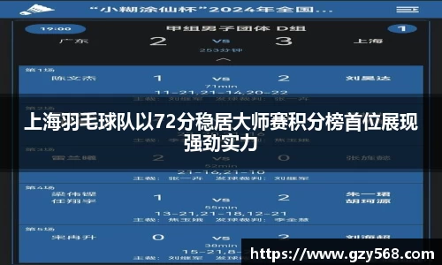 上海羽毛球队以72分稳居大师赛积分榜首位展现强劲实力