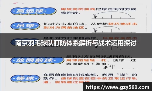 南京羽毛球队盯防体系解析与战术运用探讨