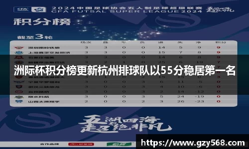 洲际杯积分榜更新杭州排球队以55分稳居第一名