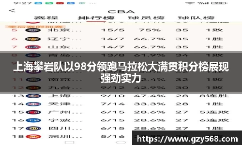 上海攀岩队以98分领跑马拉松大满贯积分榜展现强劲实力