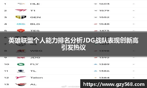 英雄联盟个人能力排名分析JDG战队表现创新高引发热议