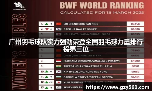 广州羽毛球队实力强劲荣登全国羽毛球力量排行榜第三位