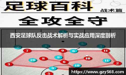 西安足球队反击战术解析与实战应用深度剖析